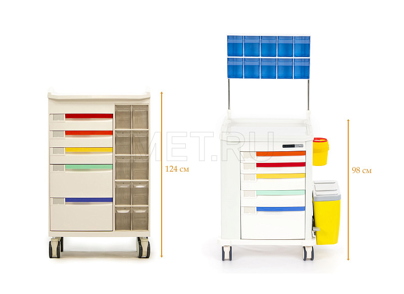 MET BLQ 013 Тележка медицинская универсальная MET